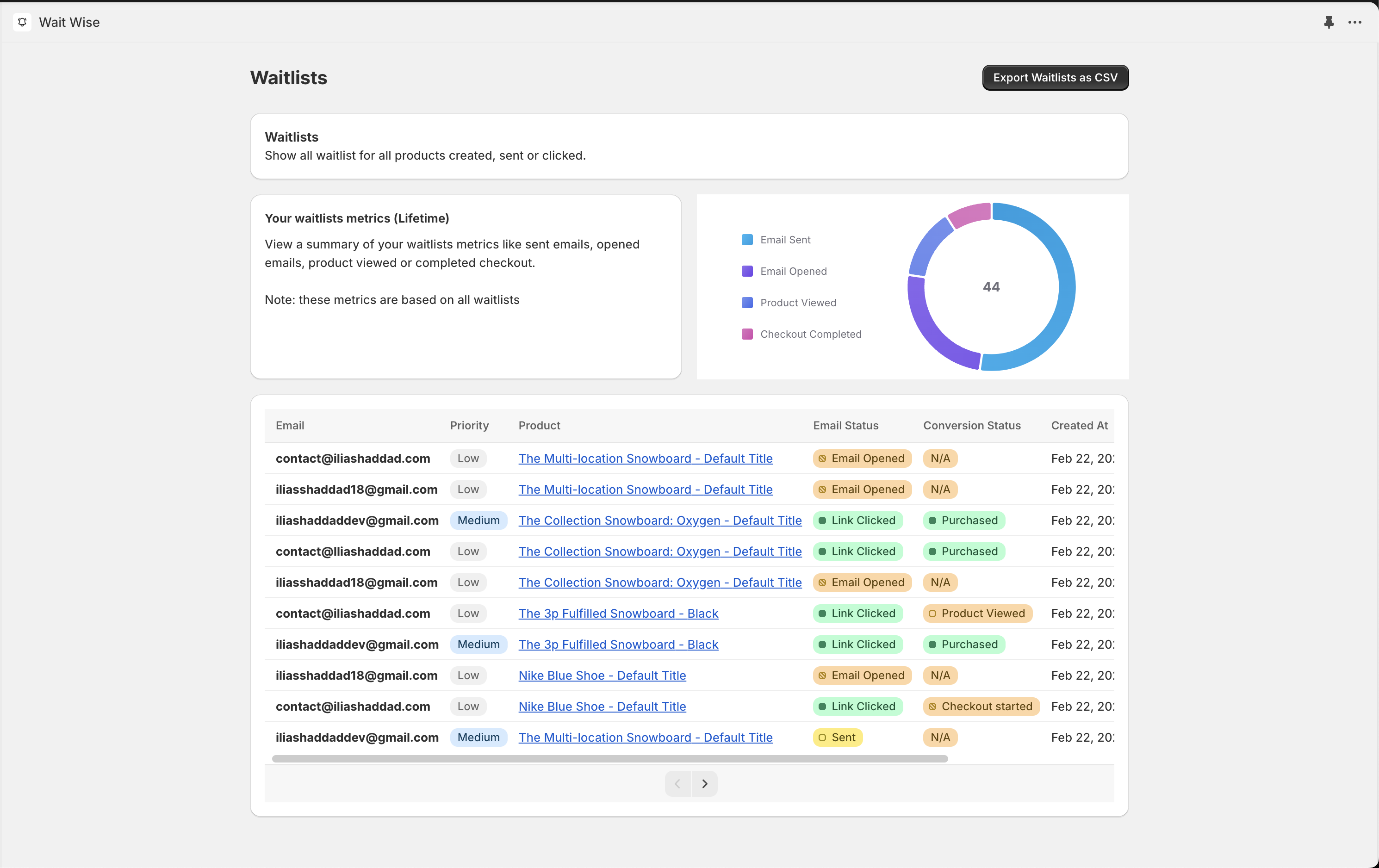 Wait Wise Waitlists Management